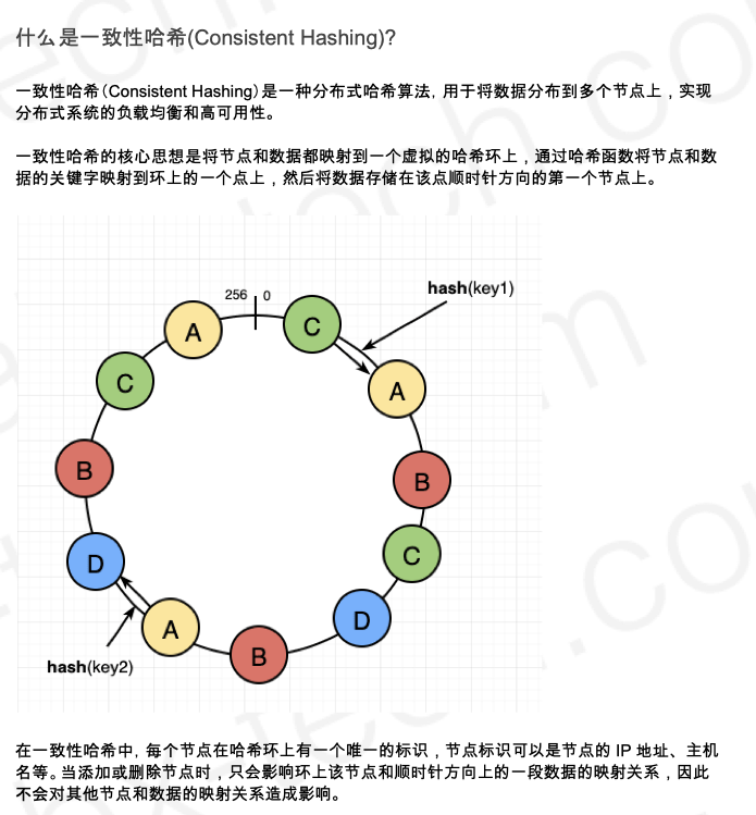 分布式系统 - 从理论到实践的一站式指南